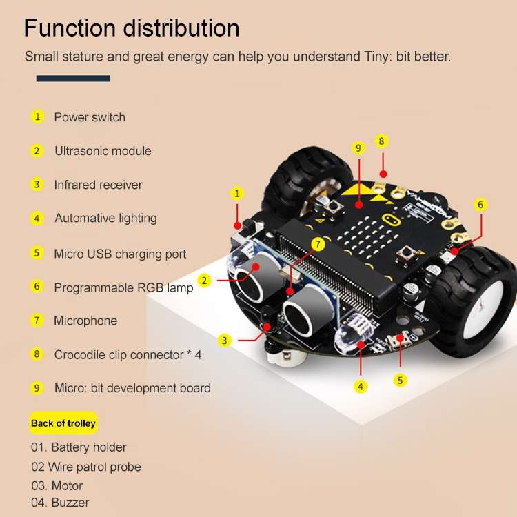 Yahboom Tinybit Smart Robot Car Compatible with Micro:bit V2/1.5 board, without Micro:bit V2/V1.5 Bo