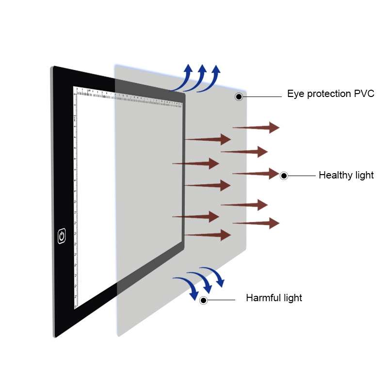 A4 Size 5W 5V LED Three Level of Brightness Dimmable Acrylic Copy Boards for Anime Sketch Drawing