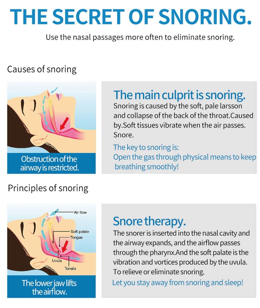 2 PCS 2 in 1 ABS Silicone Anti Snoring Air Purifier(Blue)