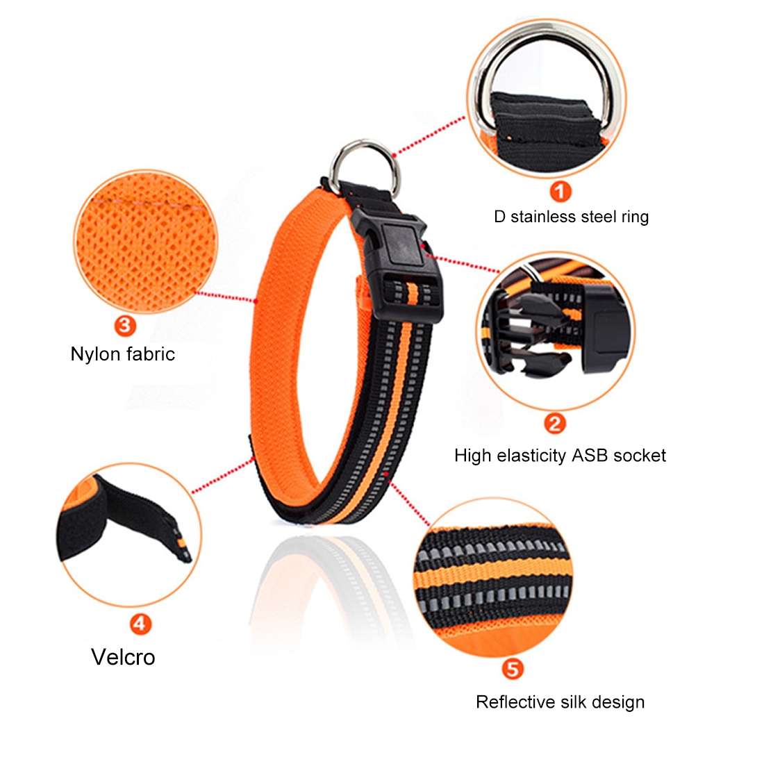 Pet Dogs Polyester Reflective Breathable Pets Collar Traction Lead Leash, Size: M, 2.5*42*47cm (Blue