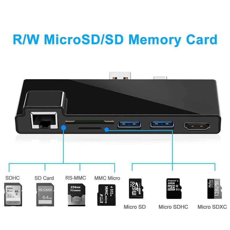 ROCKETEK SK-SH3L RJ45 + 2 x USB 3.0 + HDMI + SD / TF Memory Card Reader HUB 4K HDMI Adapter(Black)