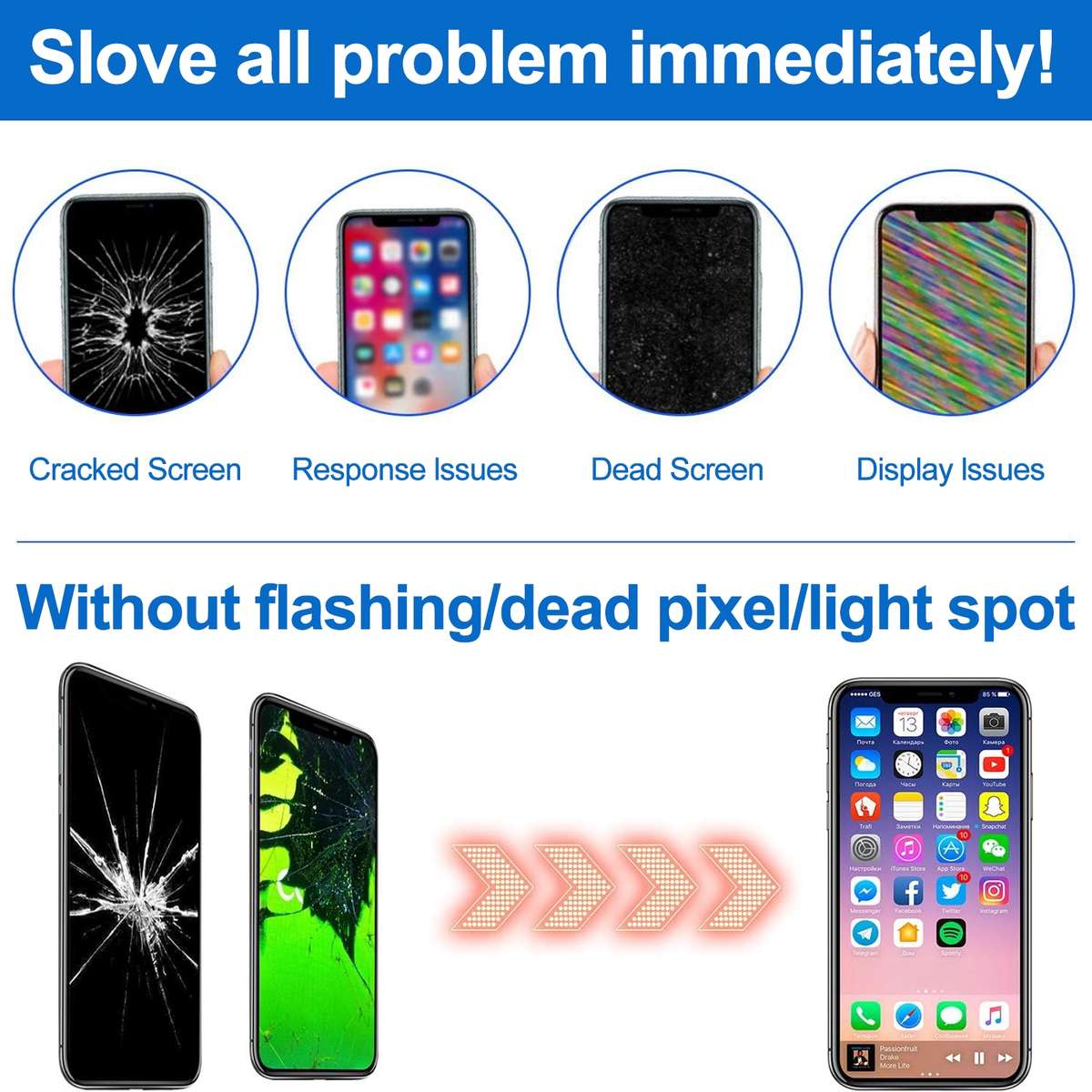 RJ incell LCD Screen for iPhone 12