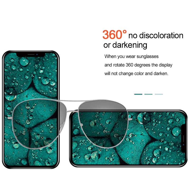 RJ incell Material LCD Screen for iPhone 11 Pro Max