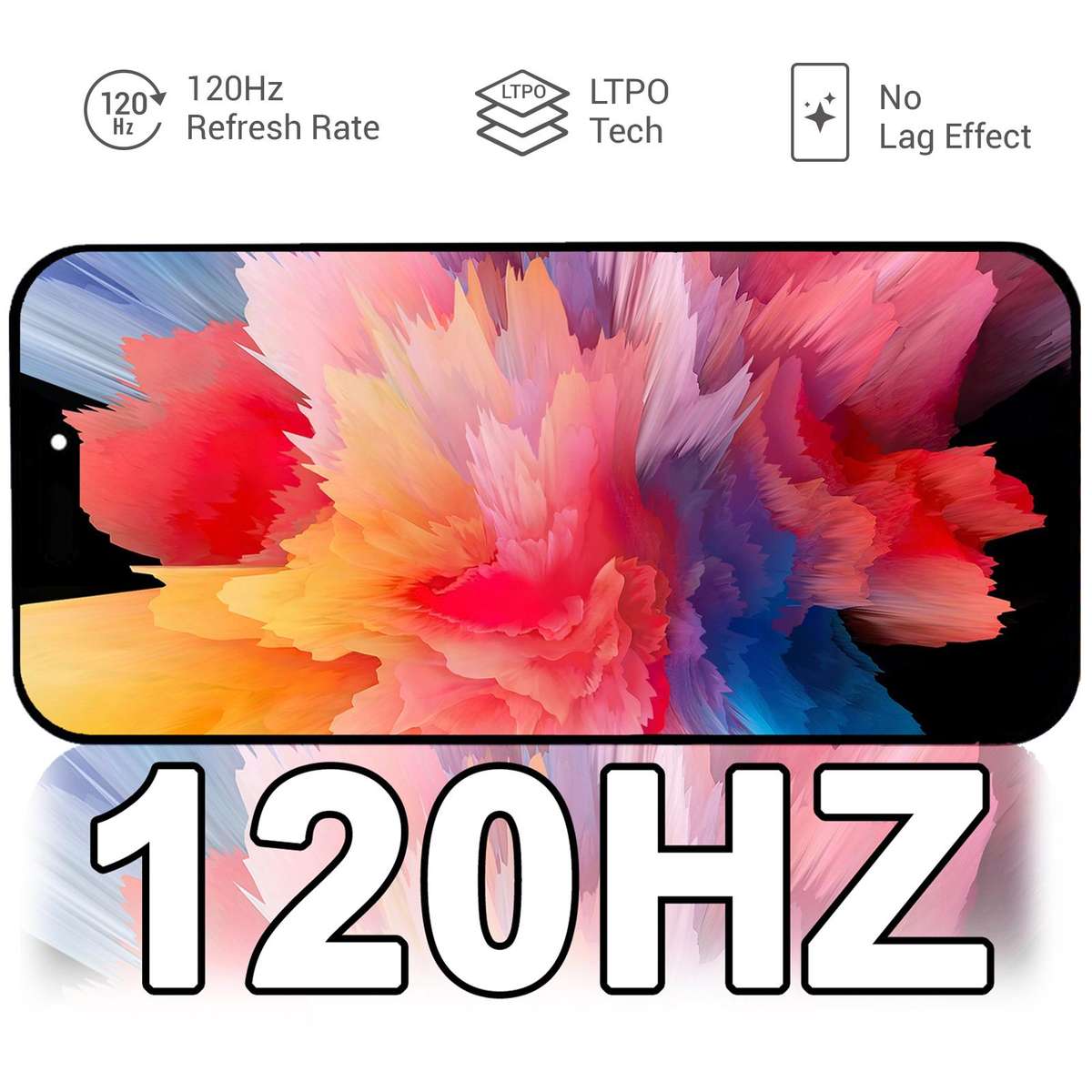 HXL Soft OLED Screen For iPhone 13 Pro Max