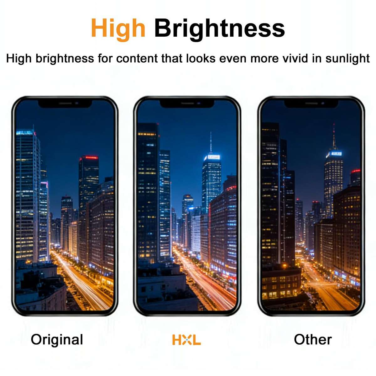 HXL Soft OLED Screen For iPhone 14 Pro