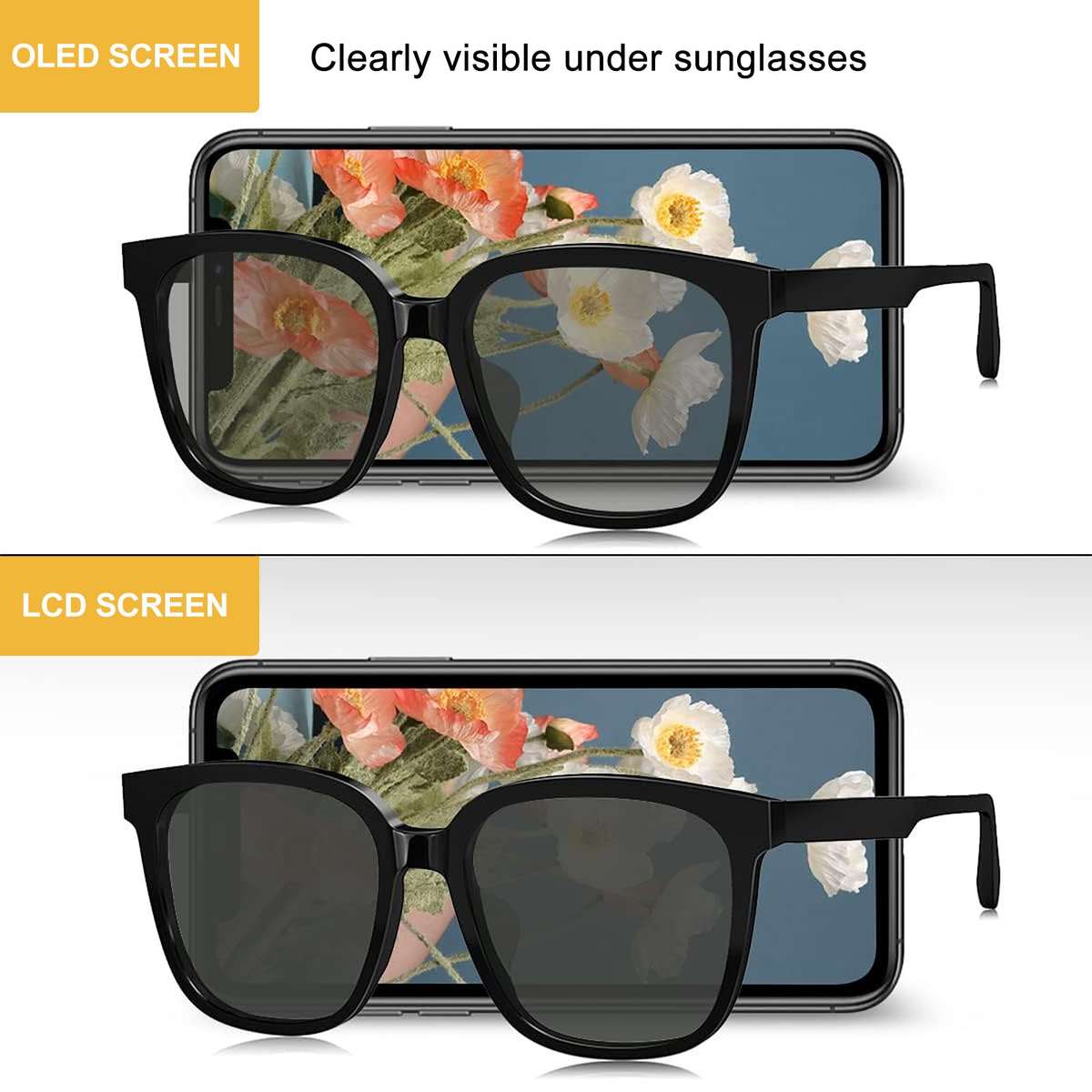 GX Soft OLED Screen For iPhone 15 Pro Max
