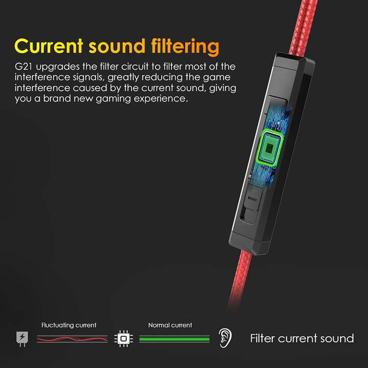 G21 1.2m Wired In Ear 3.5mm Interface Stereo Wire-Controlled HIFI Earphones Video Game ... (Black)
