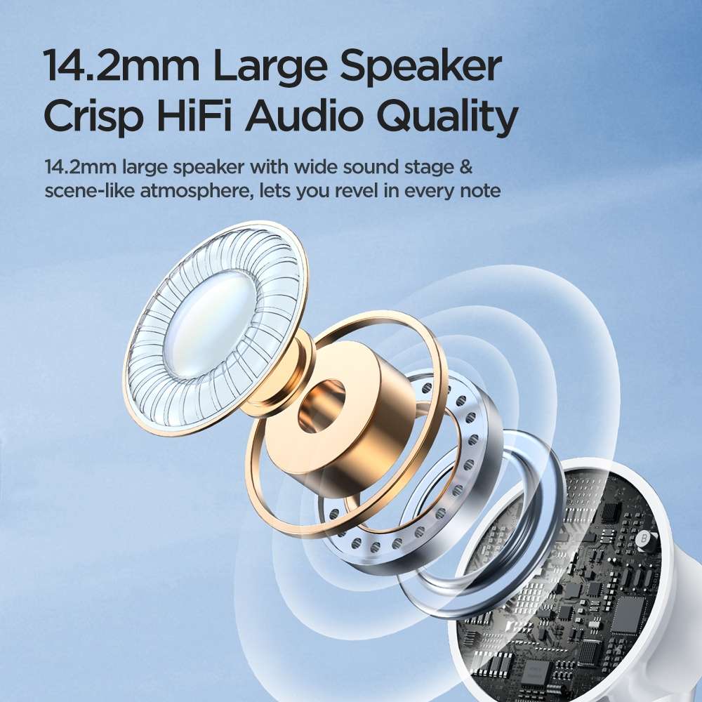 JOYROOM JR-EW07 3.5mm Wire-controlled Half In-ear Gaming Earphone with Microphone (White)