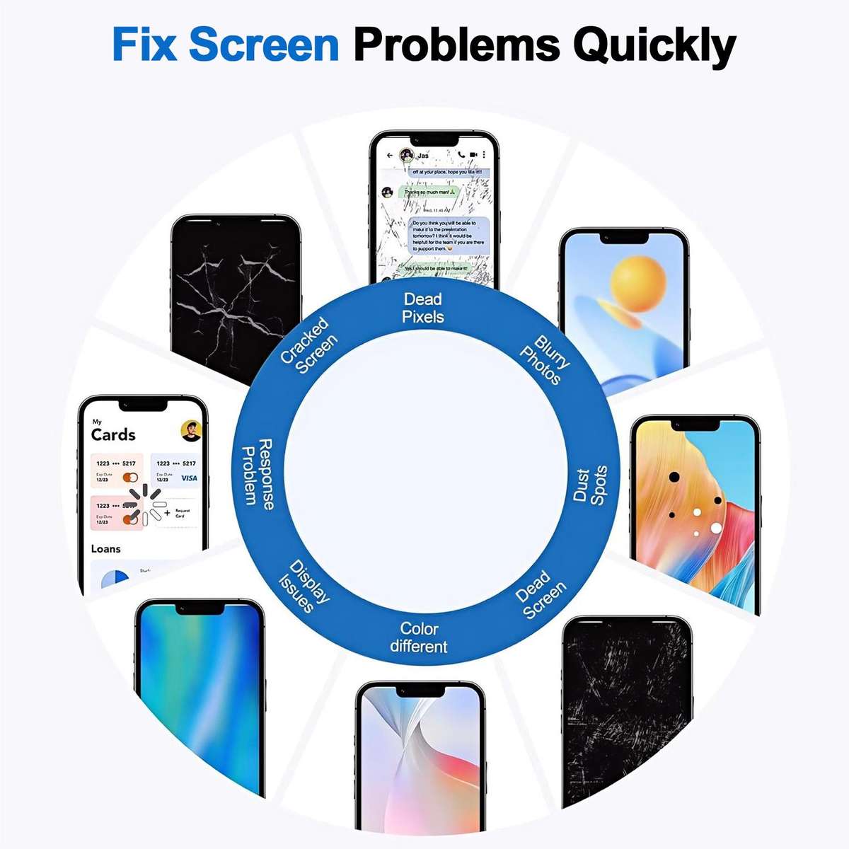 For iPhone 16 Plus HD+ incell Screen