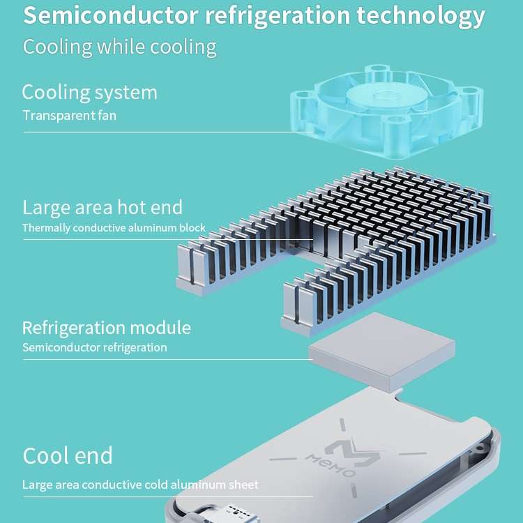 MEMO DL03 Retro Three-speed Temperature Adjustable Semiconductor Cooling Mobile Phone ... (Green)
