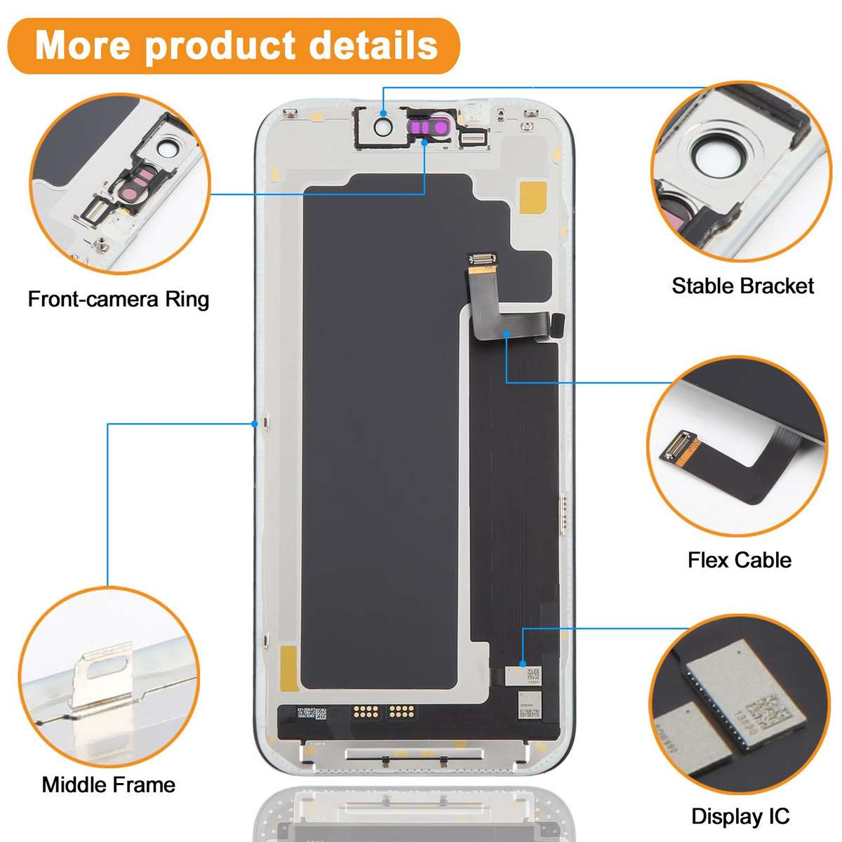 HXL Soft OLED Screen For iPhone 17 Pro Max