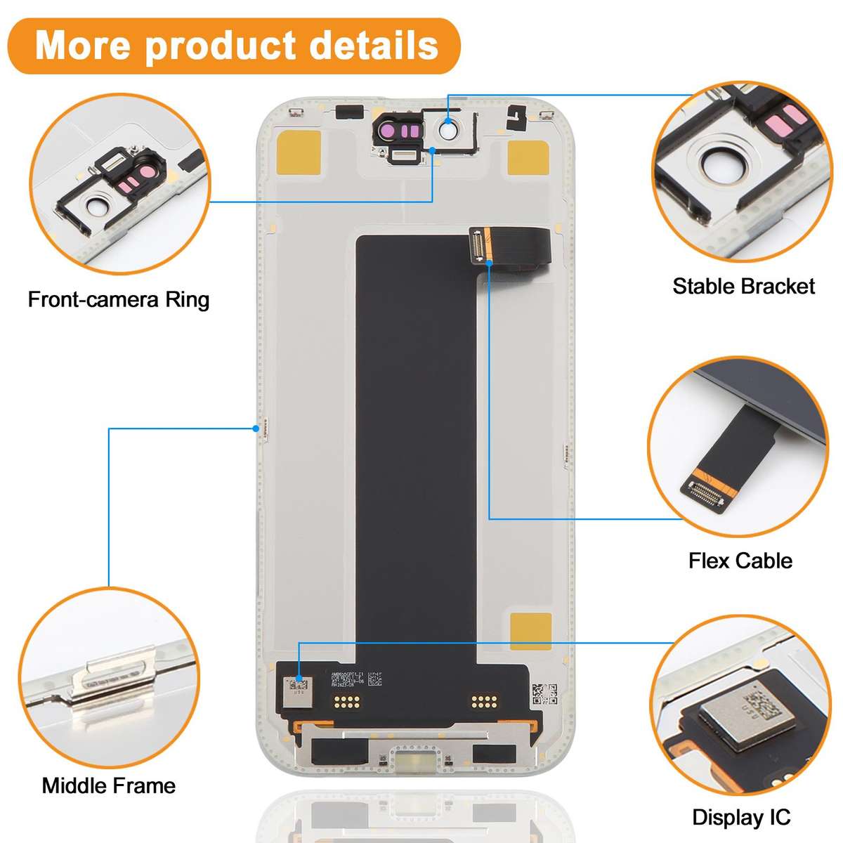 HXL Soft OLED Screen For iPhone Air