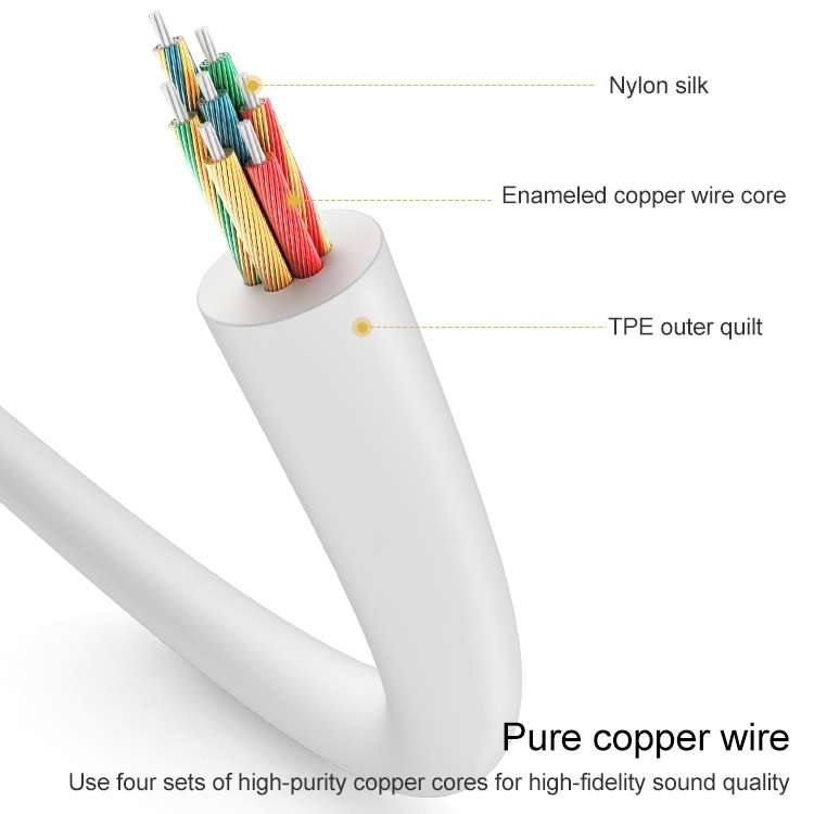 MH020 8 Pin to 3.5mm Headphone Jack Adapter Support Self-timer / Song / Line Control (White)