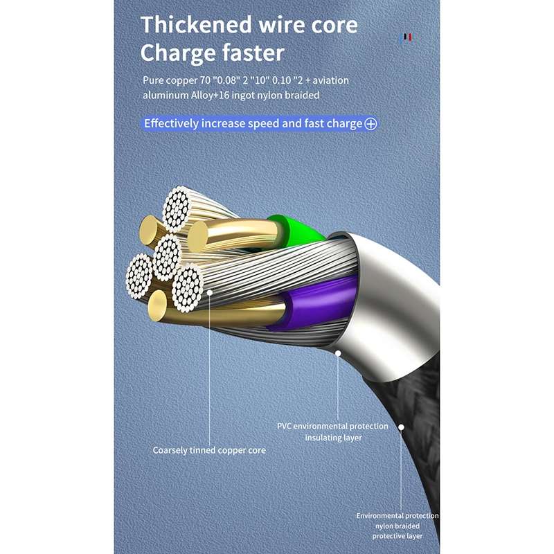 40W 5A USB to Micro USB + USB-C / Type-C + 8 Pin Fast Charging Data Cable, Cable Length: 1.2m