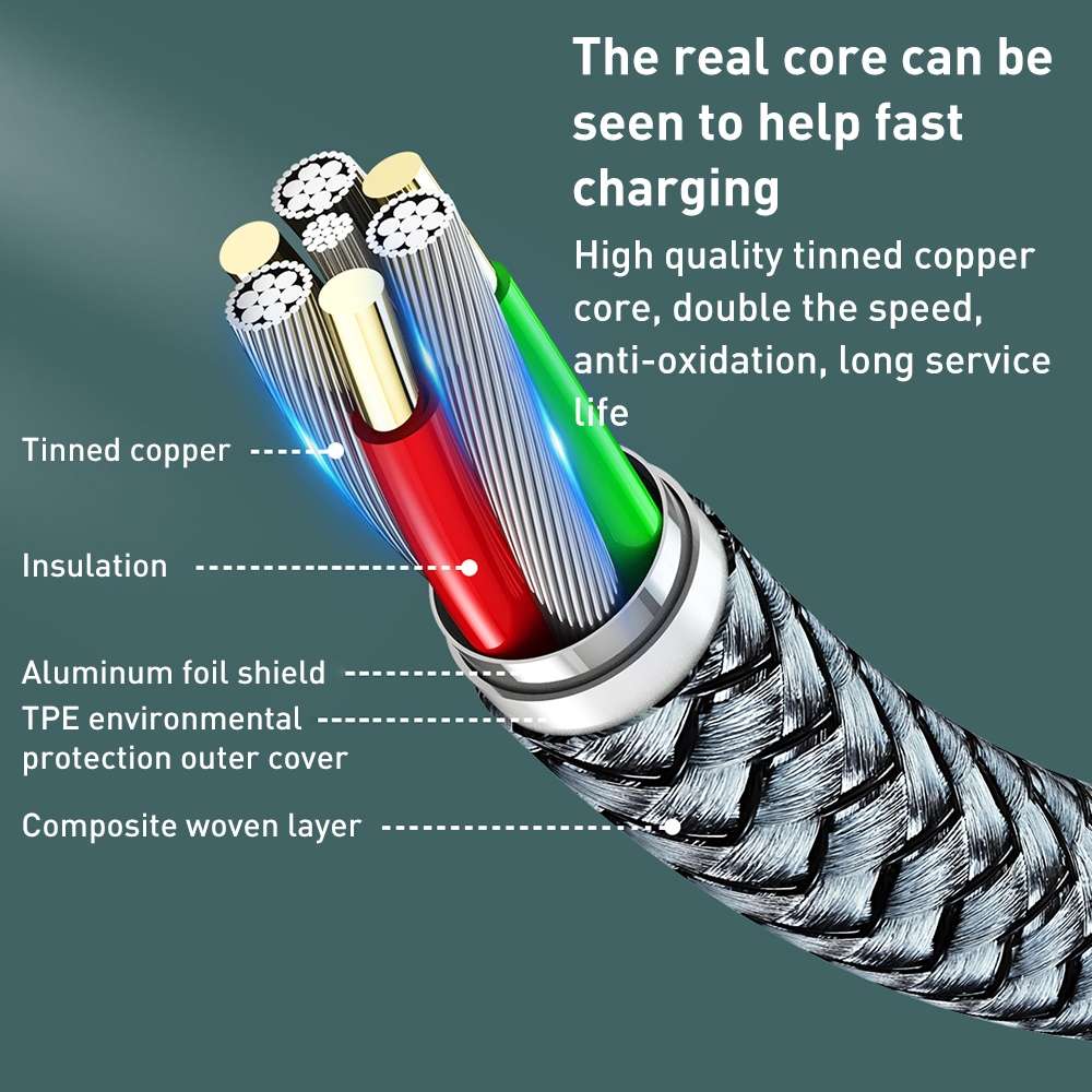 REMAX RC-009i 1m 2.22A USB-C / Type-C to 8 Pin 20W PD Fast Charging Data Cable(Silver)