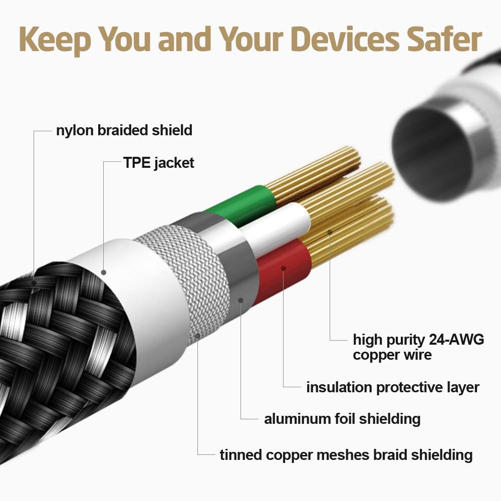 ESR 2m 2.4A MFI Certificated USB to 8 Pin Nylon Braided Fast Charging Cable
