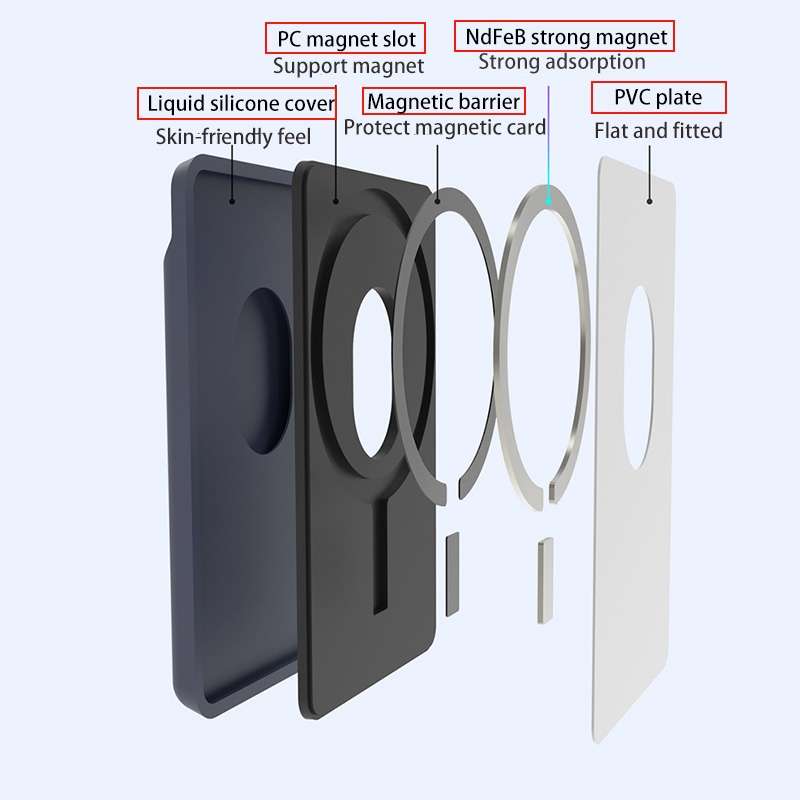 For iPhone 13 Series / iPhone 12 Series Silicone Wallet Pouch Card Case Anti-degaussing ... (Grey)