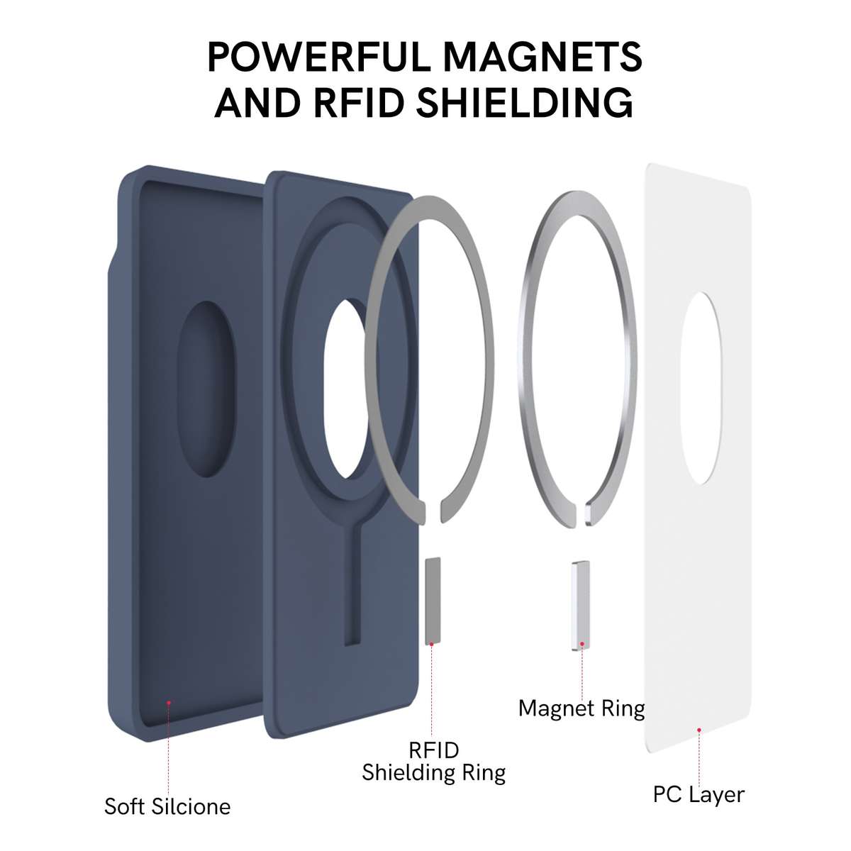 Silicone Wallet Pouch Card Case Magsafing Card Holder(Grey)