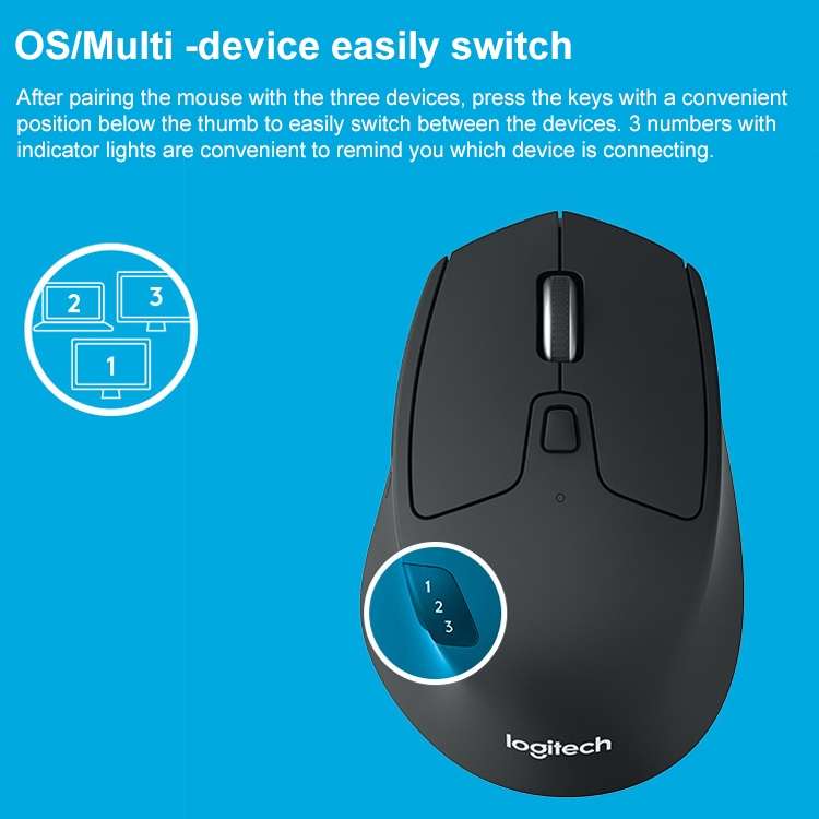 Logitech M720 1000DPI 2.4GHz Wireless Bluetooth Multimode Mouse (Black)