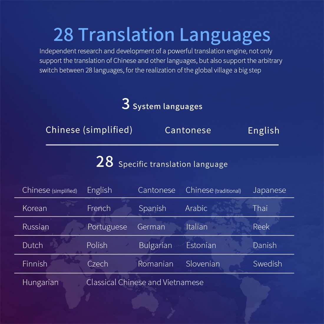 Boeleo BM01 Smart Voice Language Translation Wireless Mouse(Grey)