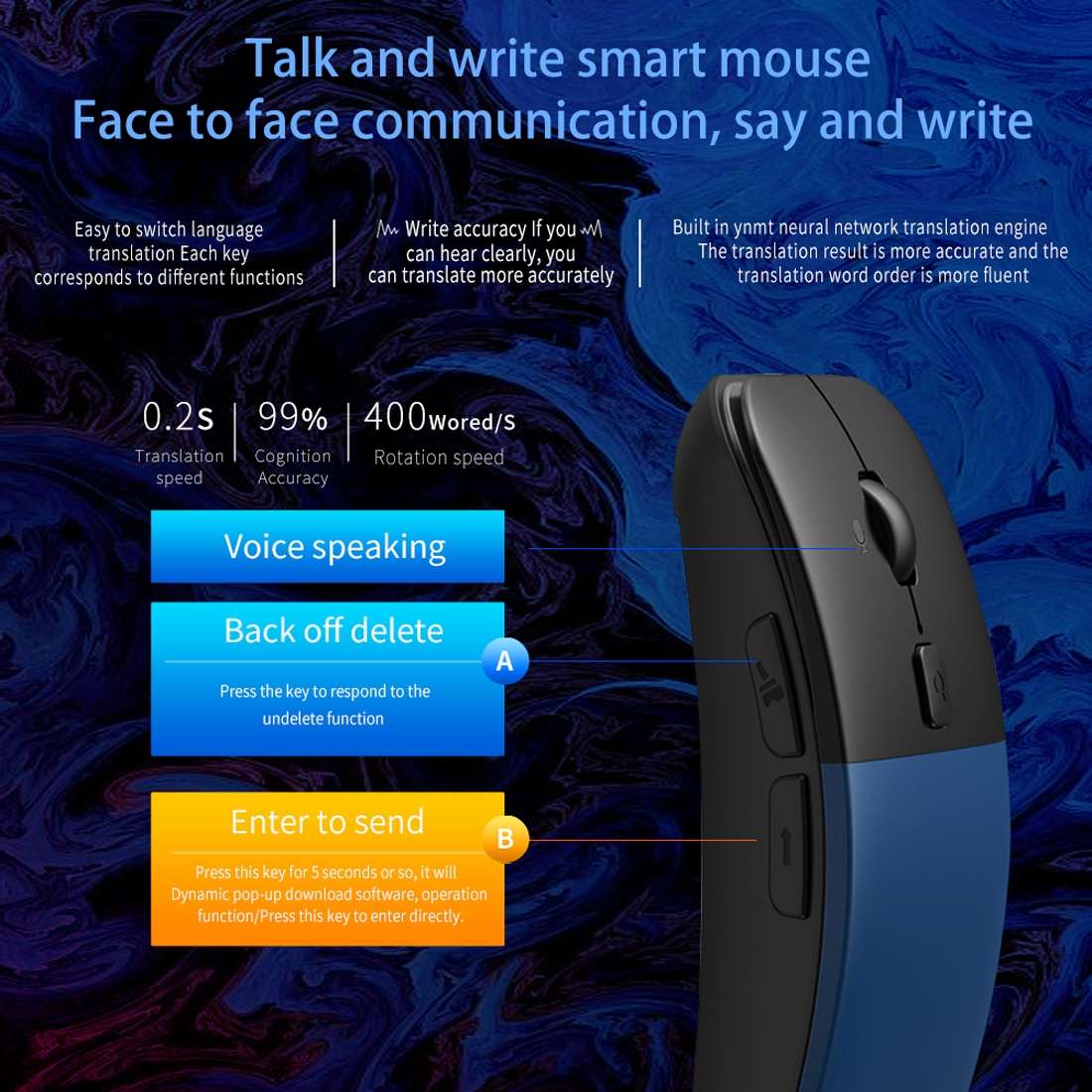 Boeleo BM01 Smart Voice Language Translation Wireless Mouse(Grey)