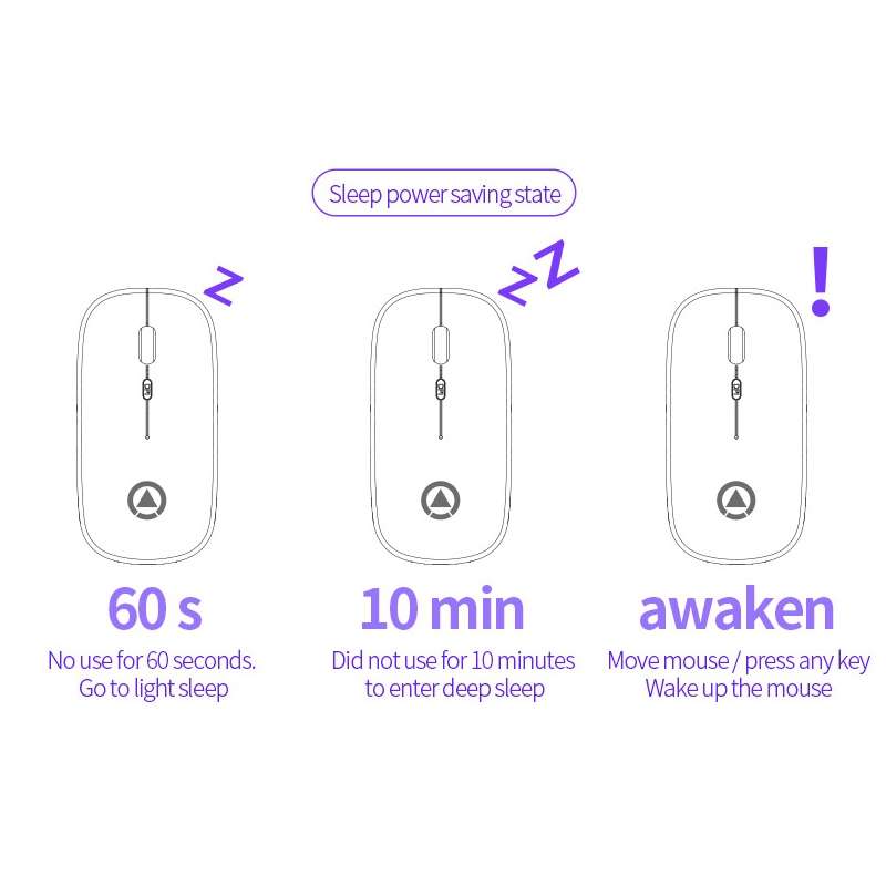 YINDIAO A2 2.4GHz 1600DPI 3-modes Adjustable Wireless Silent Mouse, Battery Powered(Black)