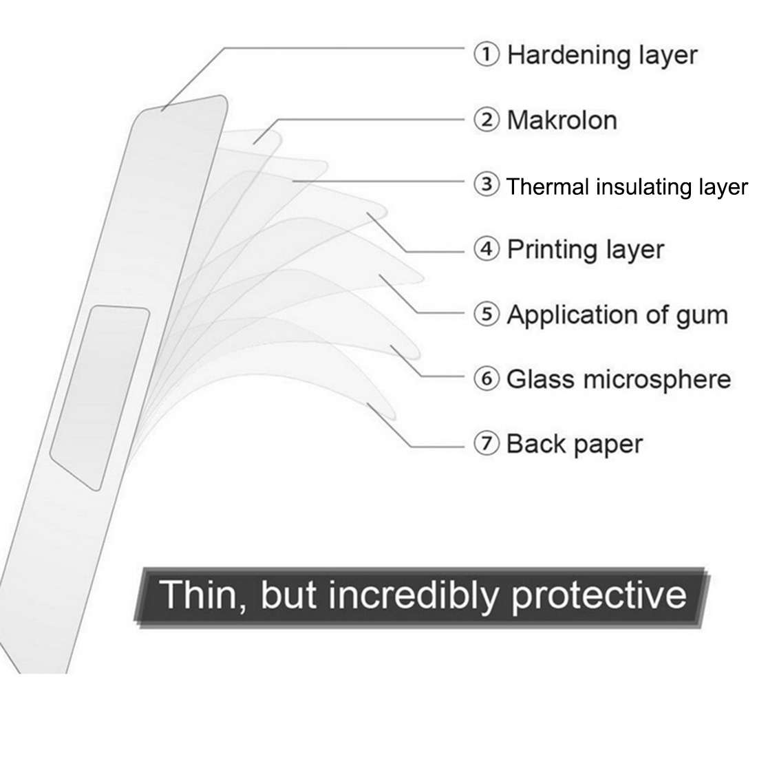 Palm & Trackpad Protector Full Sticker for MacBook Pro 15 (A1286) (Silver)