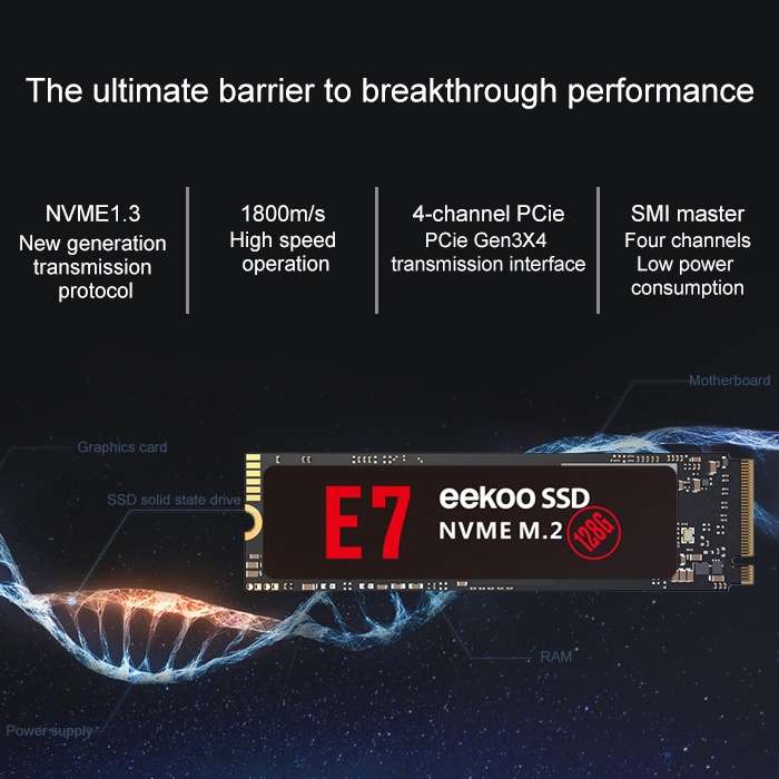 eekoo E7 NVME M.2 128GB PCI-E Interface Solid State Drive for Desktops / Laptops