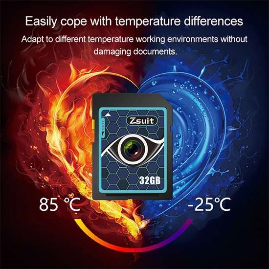 Zsuit Honeycomb Series 128GB Camera Lens Pattern SD Memory Card for Driving Recorder / Camera and
