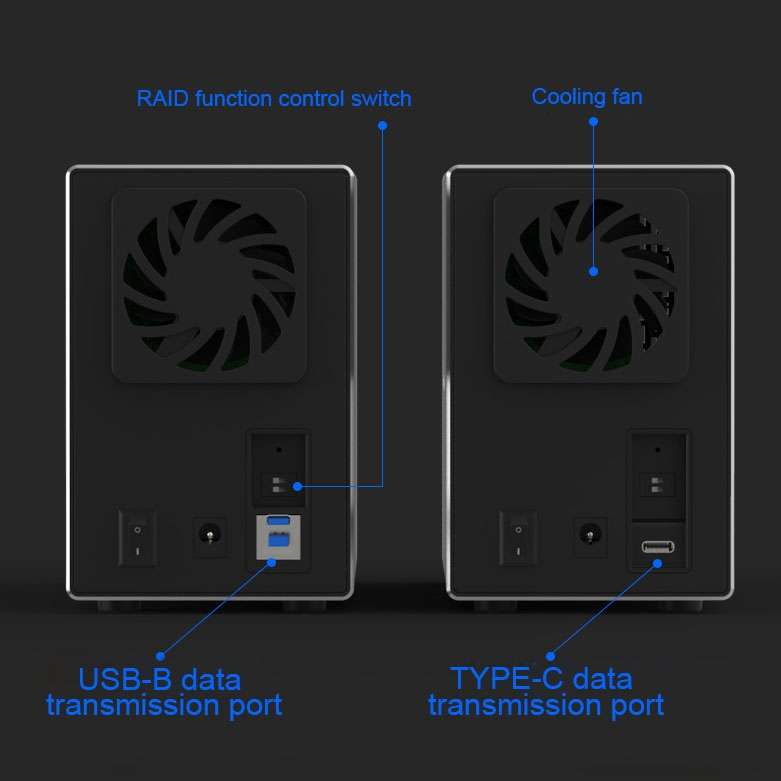 Blueendless Type-C / USB-C Interface 3.5 inch 2 Bay RAID Combination Array HDD External Enclosure (E