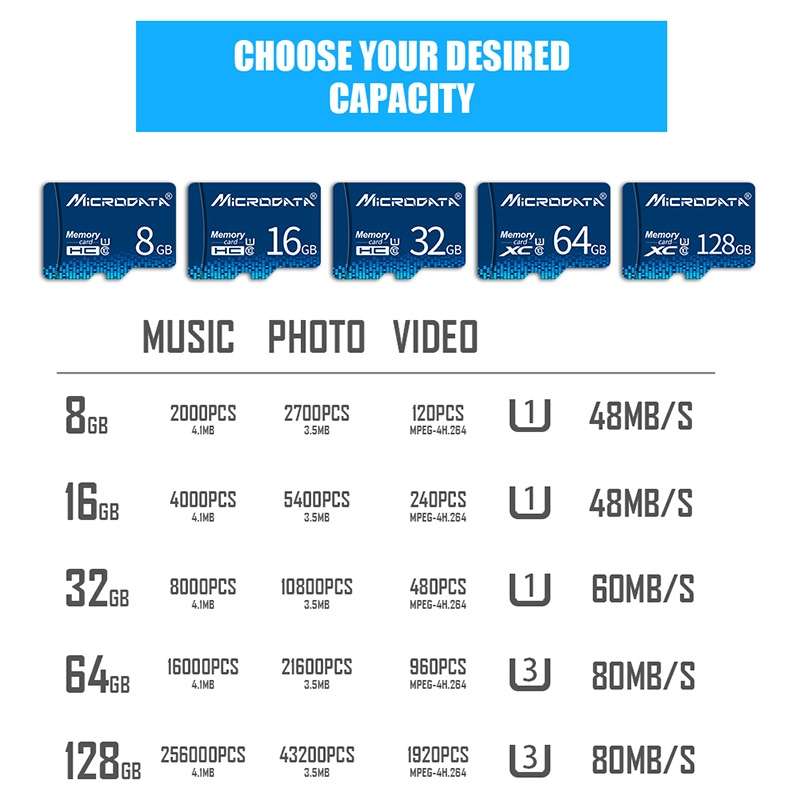 MICRODATA 32GB U1 Blue TF(Micro SD) Memory Card