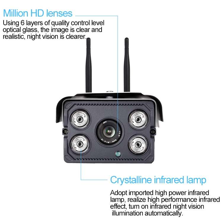 J-02100 1.0MP Dual Antenna Smart Wireless Wifi IP Camera, Support Infrared Night Vi ... (64GB Max)