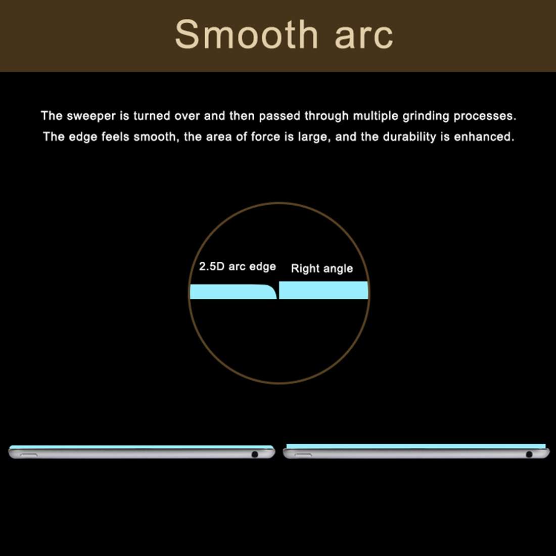 2 PCS 0.26mm 9H Surface Hardness 2.5D Explosion-proof Tempered Glass Film for iPad Pro 12.9 2018/2
