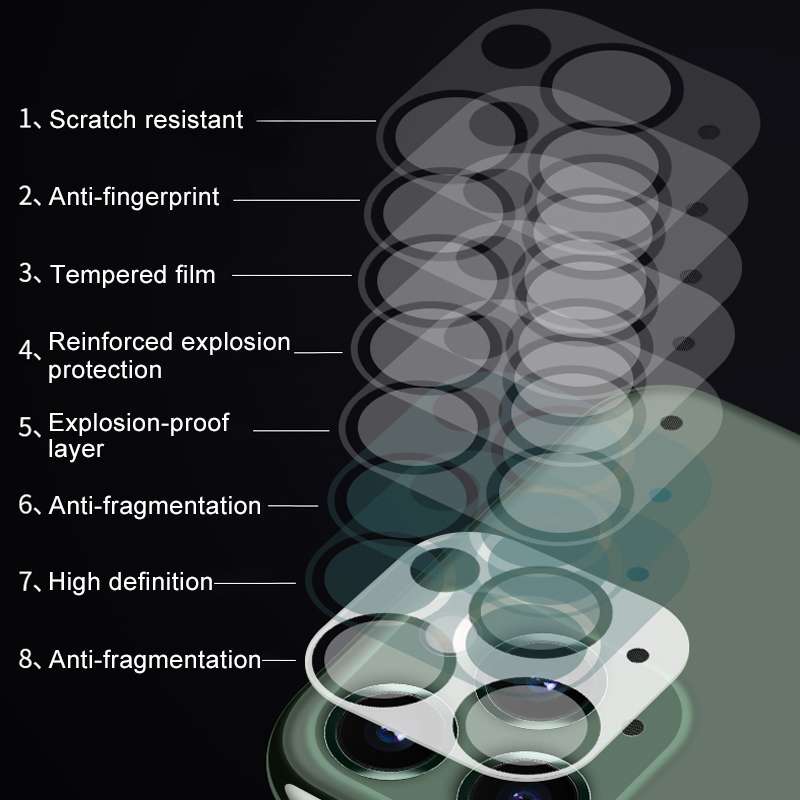 For iPhone 12 Pro Max 50pcs HD Rear Camera Lens Protector Tempered Glass Film