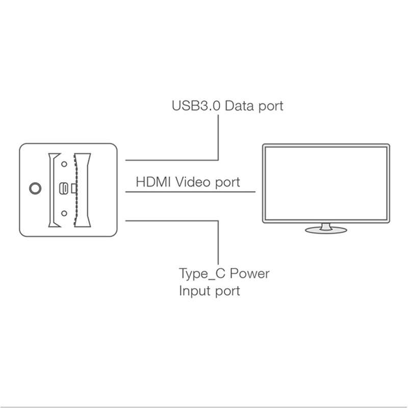 Multi-function Video Base Converter Station with Holder for Switch