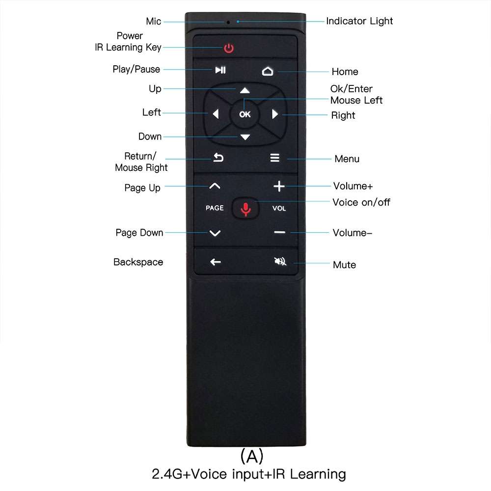 MT12 2.4G Air Mouse Remote Control with Fidelity Voice Input & IR Learning for PC & Android TV Box &
