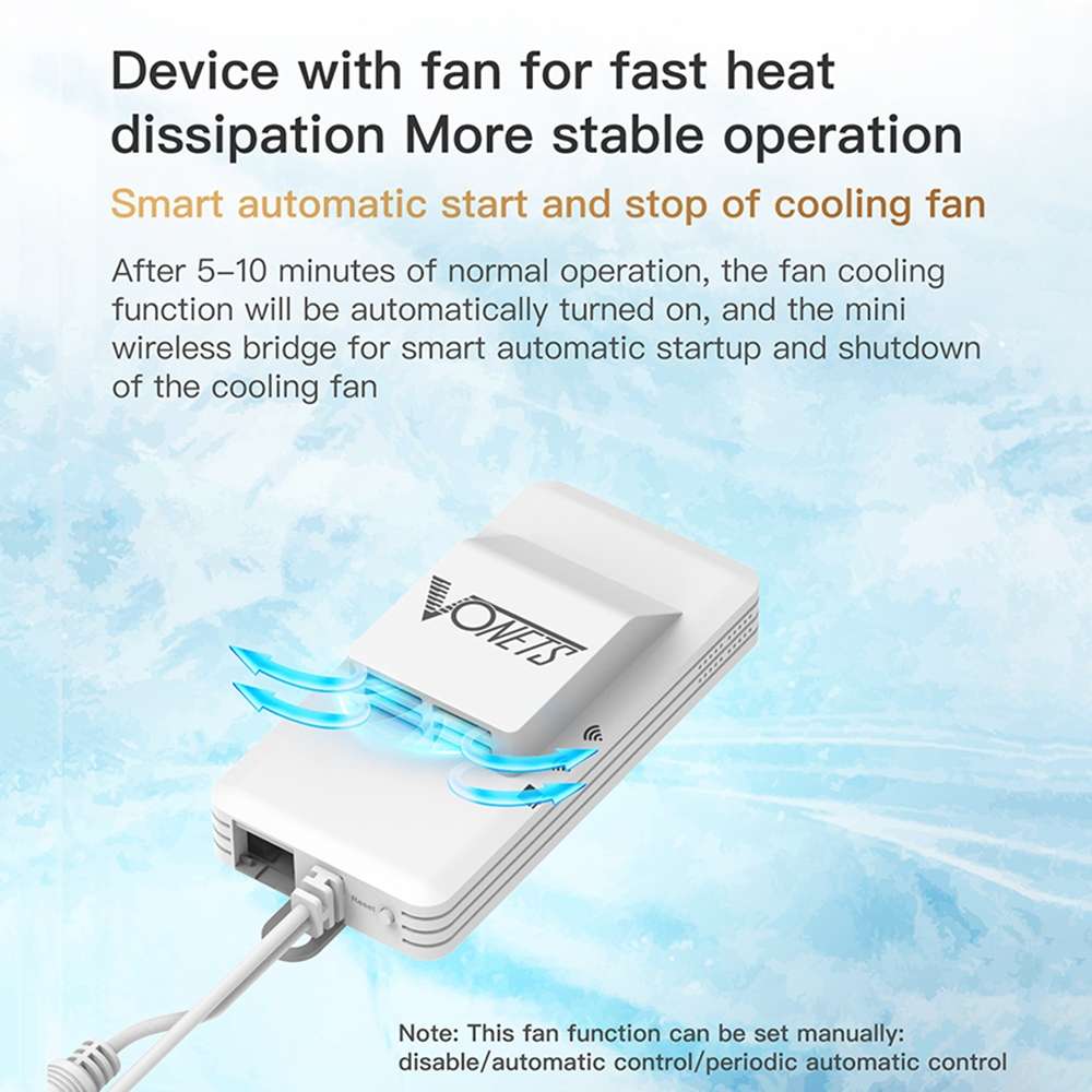 VONETS VAP11AC 5G / 2.4G Mini Wireless Bridge with Fan Version 300Mbps + 900Mbps WiFi ... (White)