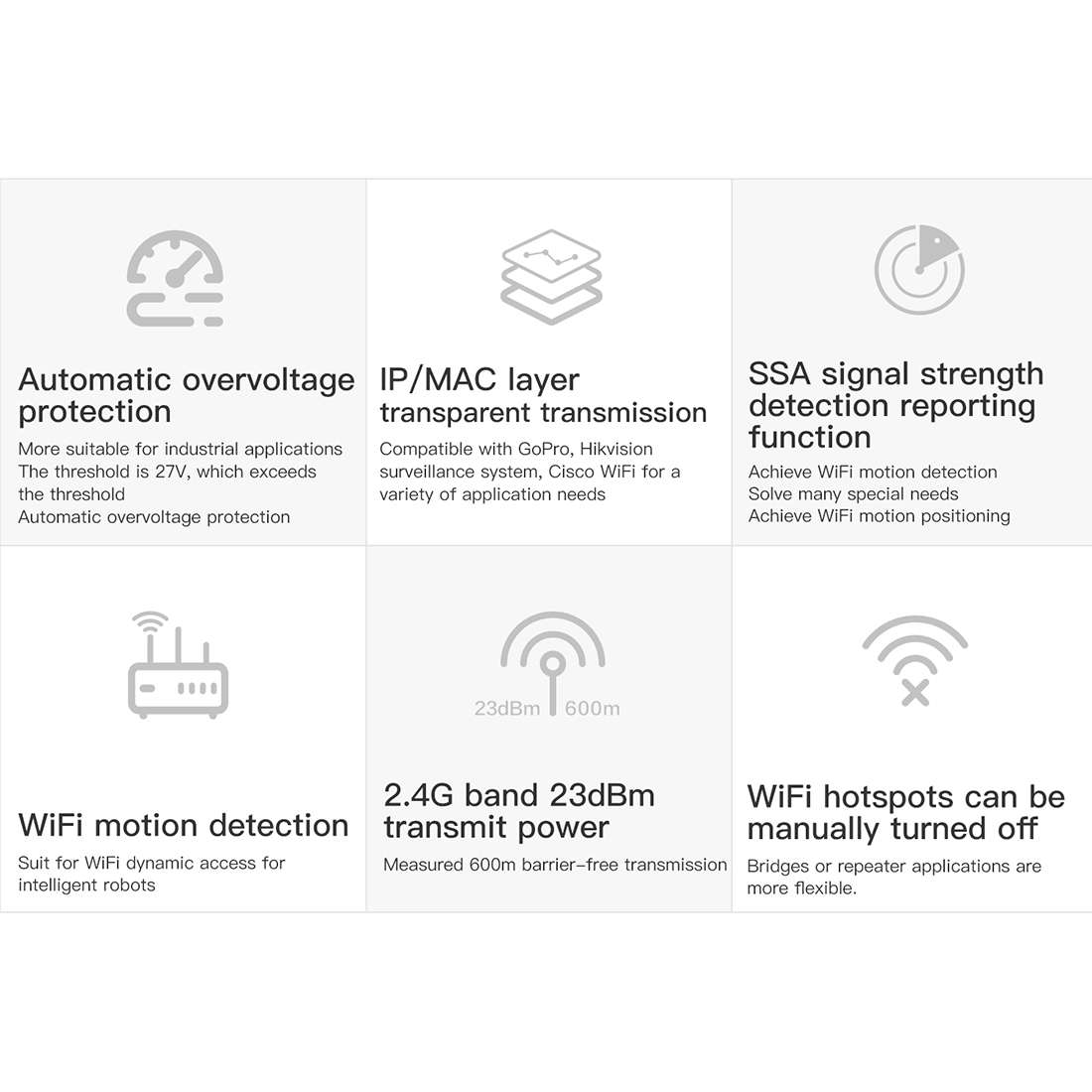 VONETS VAP11S 2.4G Mini Wireless Bridge 300Mbps WiFi Repeater with 2 Antennas