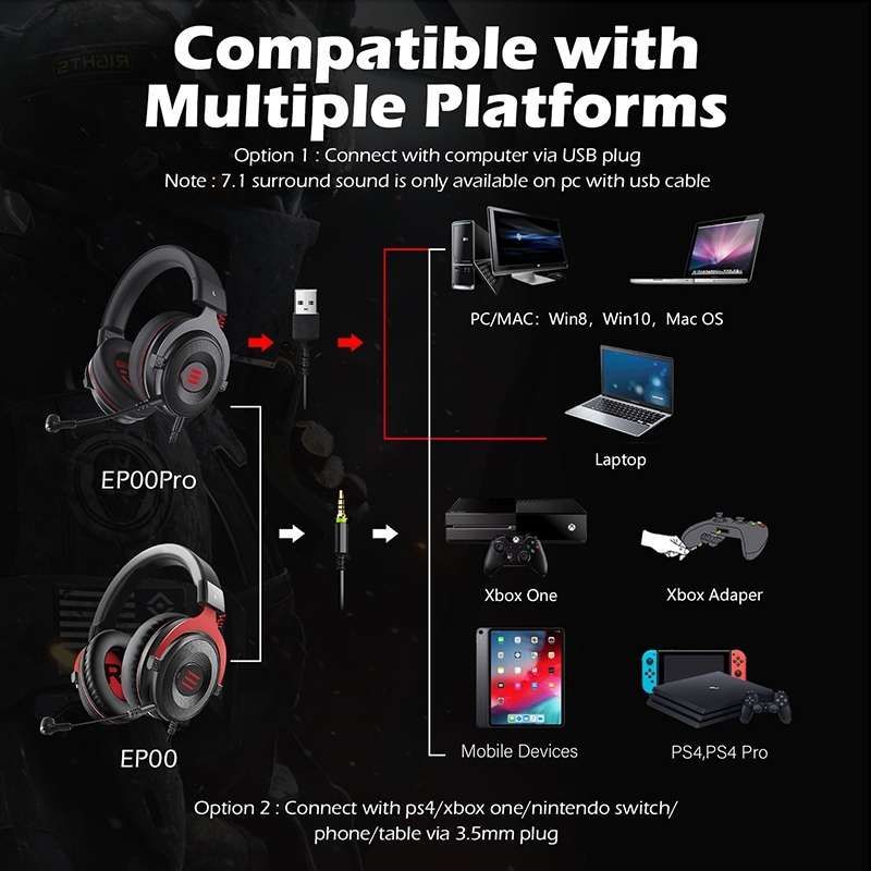 EKSA E900 PLUS 7.1 Gaming Wire-Controlled Head-mounted USB Luminous Gaming Headset wit ... (Black)