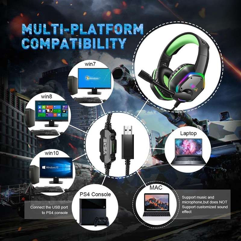 EKSA E1000 7.1-channel USB RGB Luminous Gaming Wire-controlled Headset with Microphone(Black Grey)