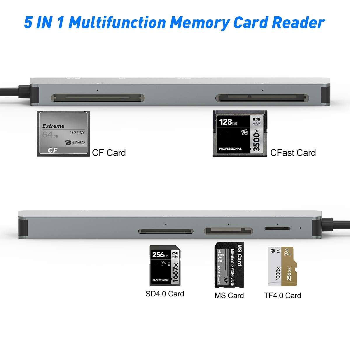 Rocketek CR308 USB3.0 Multi-function Card Reader CF / CFast / SD / MS / TF Card ... (Silver Grey)