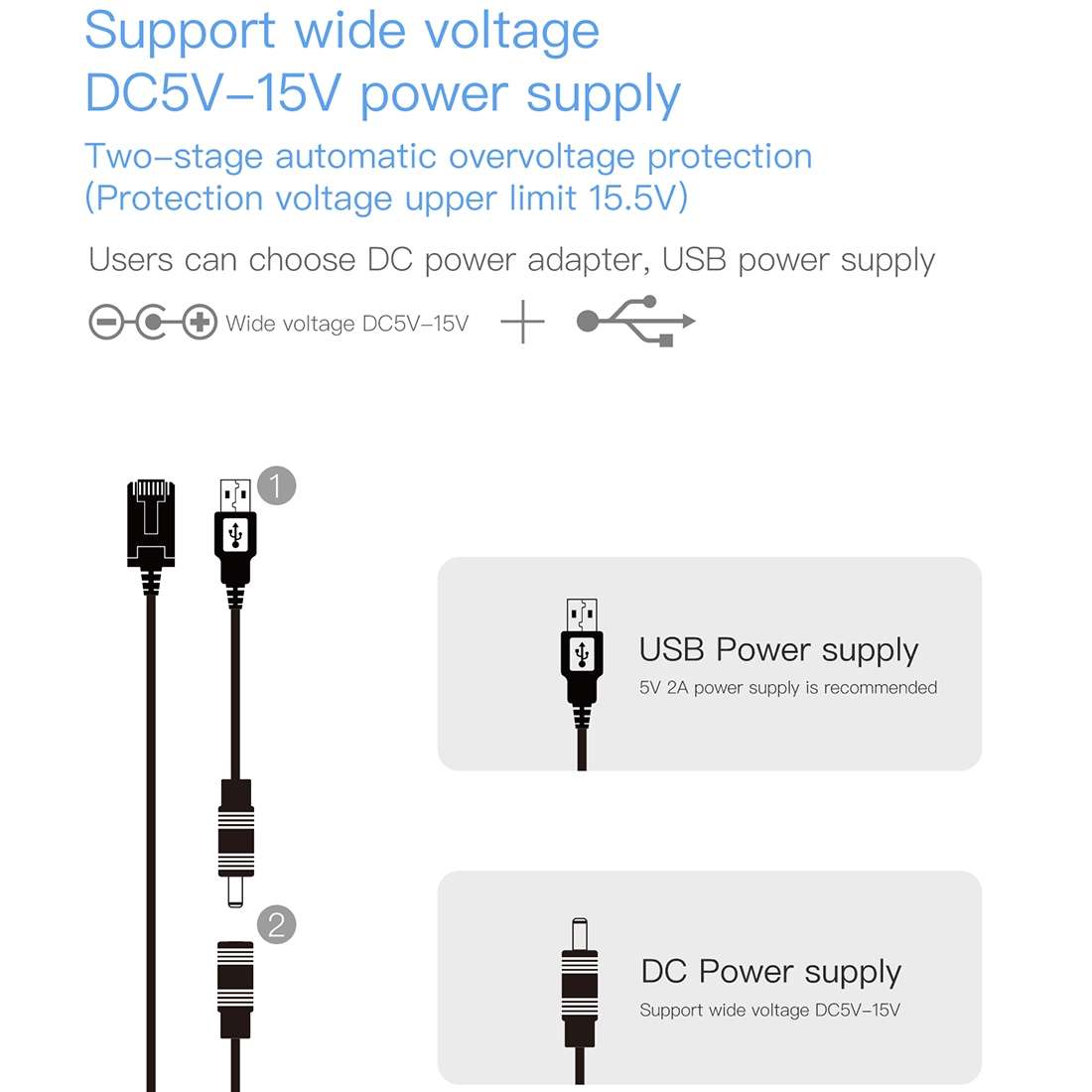 VM5G 1200Mbps 2.4GHz & 5GHz Dual Band WiFi Module with 4 Antennas, Support IP Layer / MAC Layer Tr