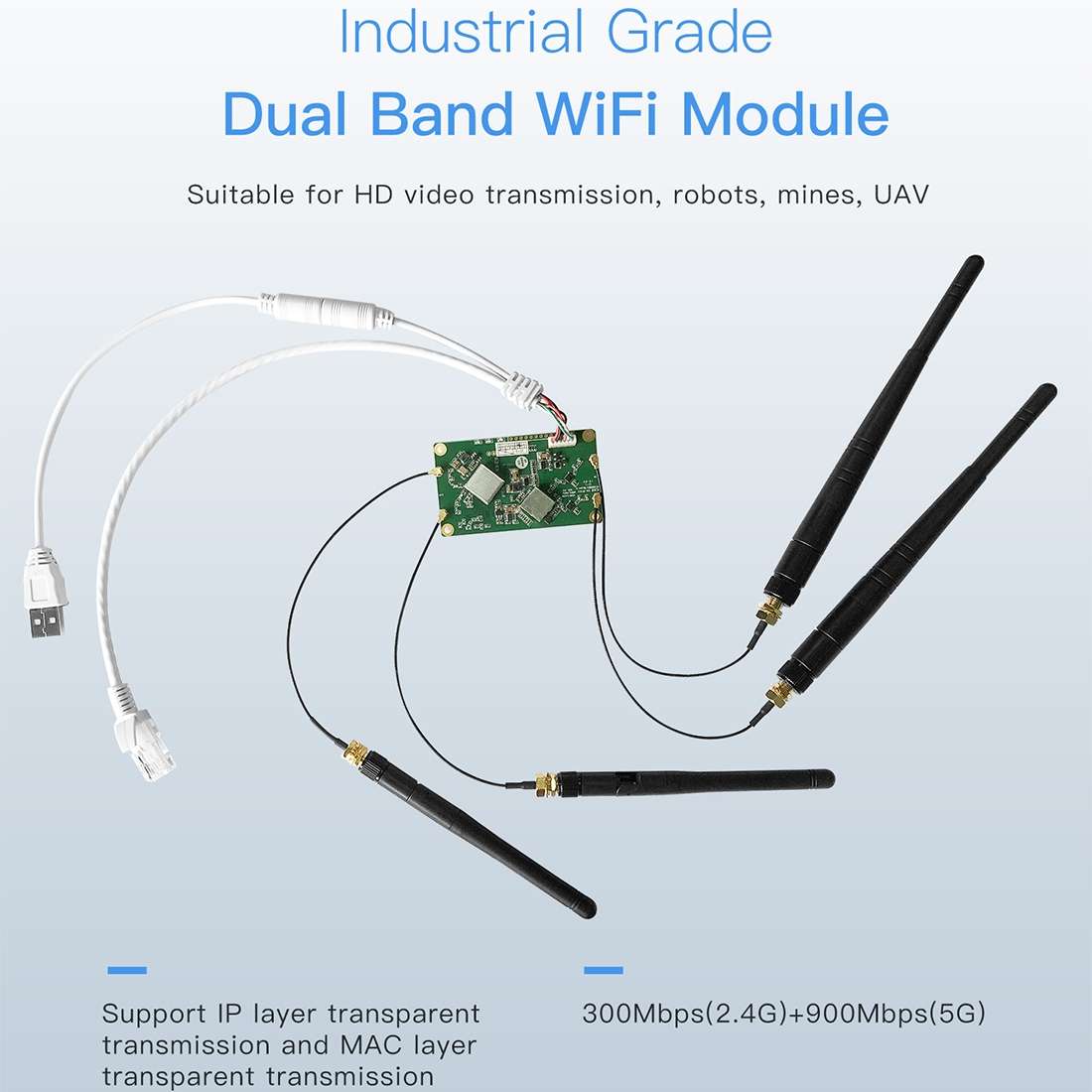 VM5G 1200Mbps 2.4GHz & 5GHz Dual Band WiFi Module with 4 Antennas, Support IP Layer / MAC Layer Tr