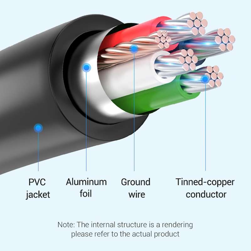 1m Micro USB Male to Female Extension Cable