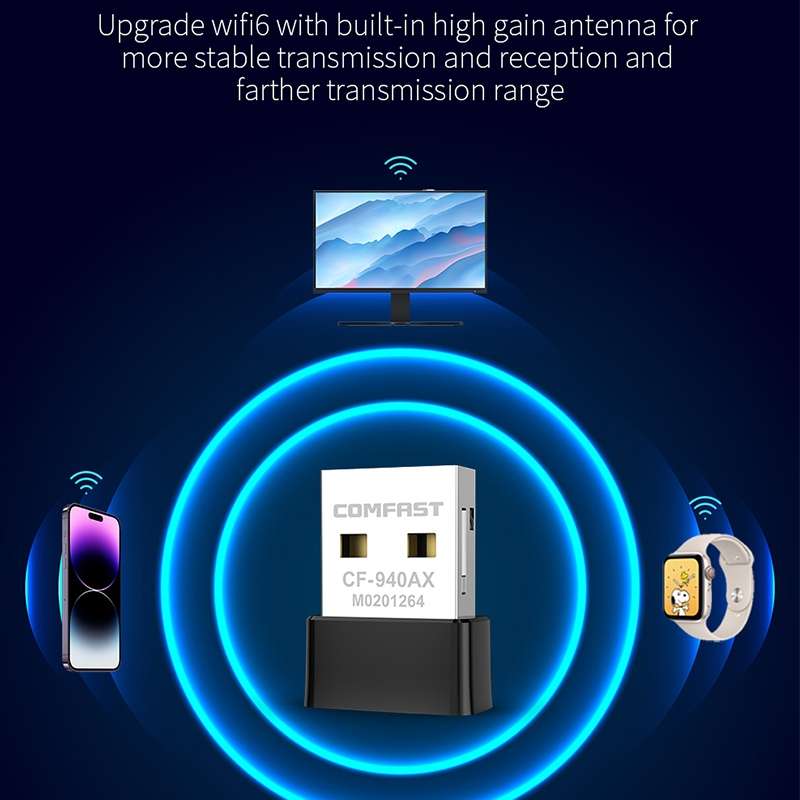 COMFAST CF-940AX 300Mbps 2.4GHz WiFi6 Mini USB Network Adapter