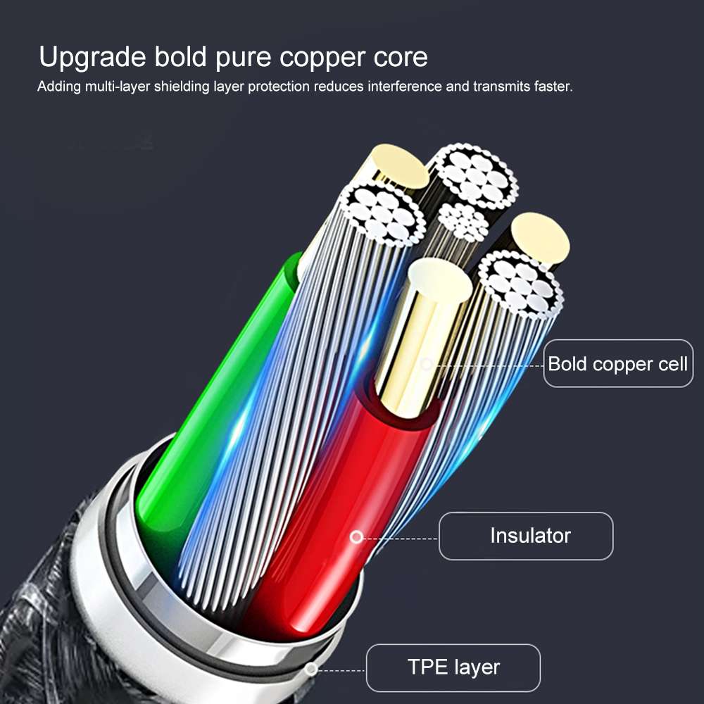 7563s USB-C / Type-C Female to 2K HDMI Male HD Video Adapter Cable, Cable Length: 1m