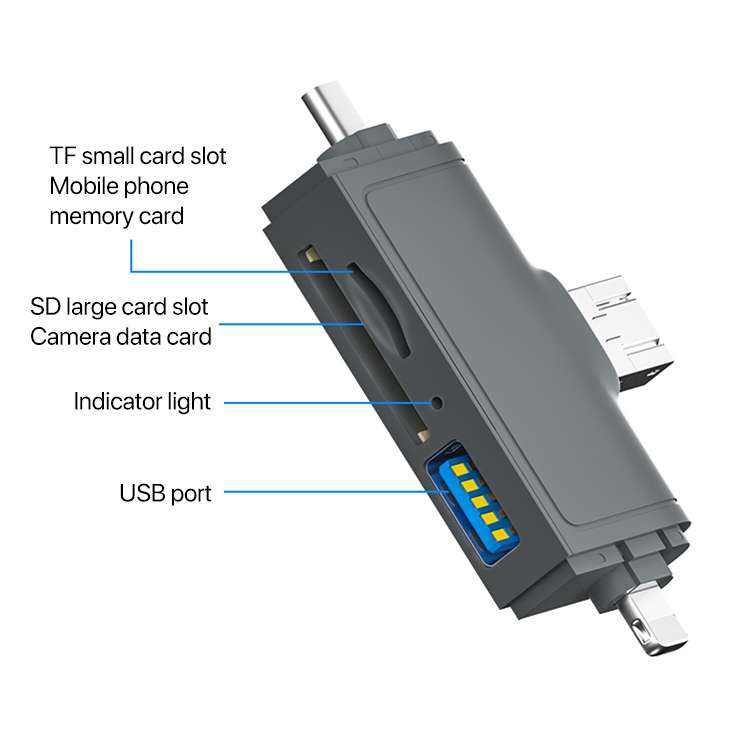 7 In 1 USB 3.0 Card Reader (Dark Gray)