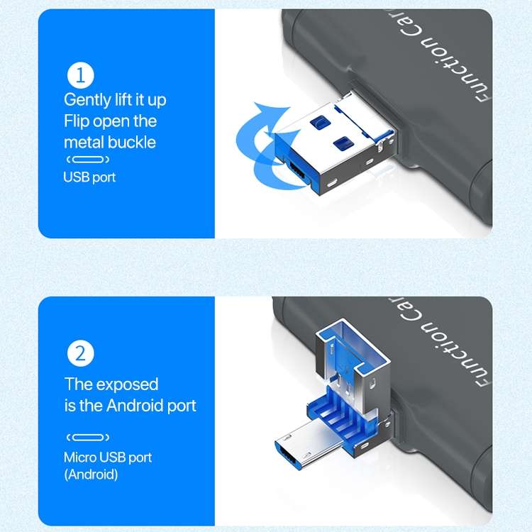 7 In 1 USB 3.0 Card Reader (Dark Gray)