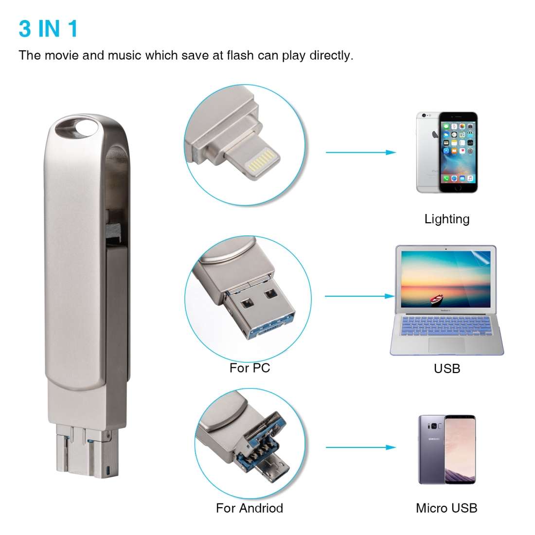 Richwell 3 in 1 128G Micro USB + 8 Pin + USB 3.0 Metal Rotating Push-pull Flash Disk ... (Silver)