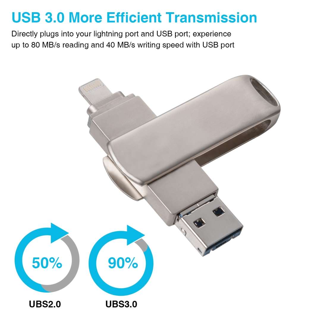 Richwell 3 in 1 128G Micro USB + 8 Pin + USB 3.0 Metal Rotating Push-pull Flash Disk ... (Silver)